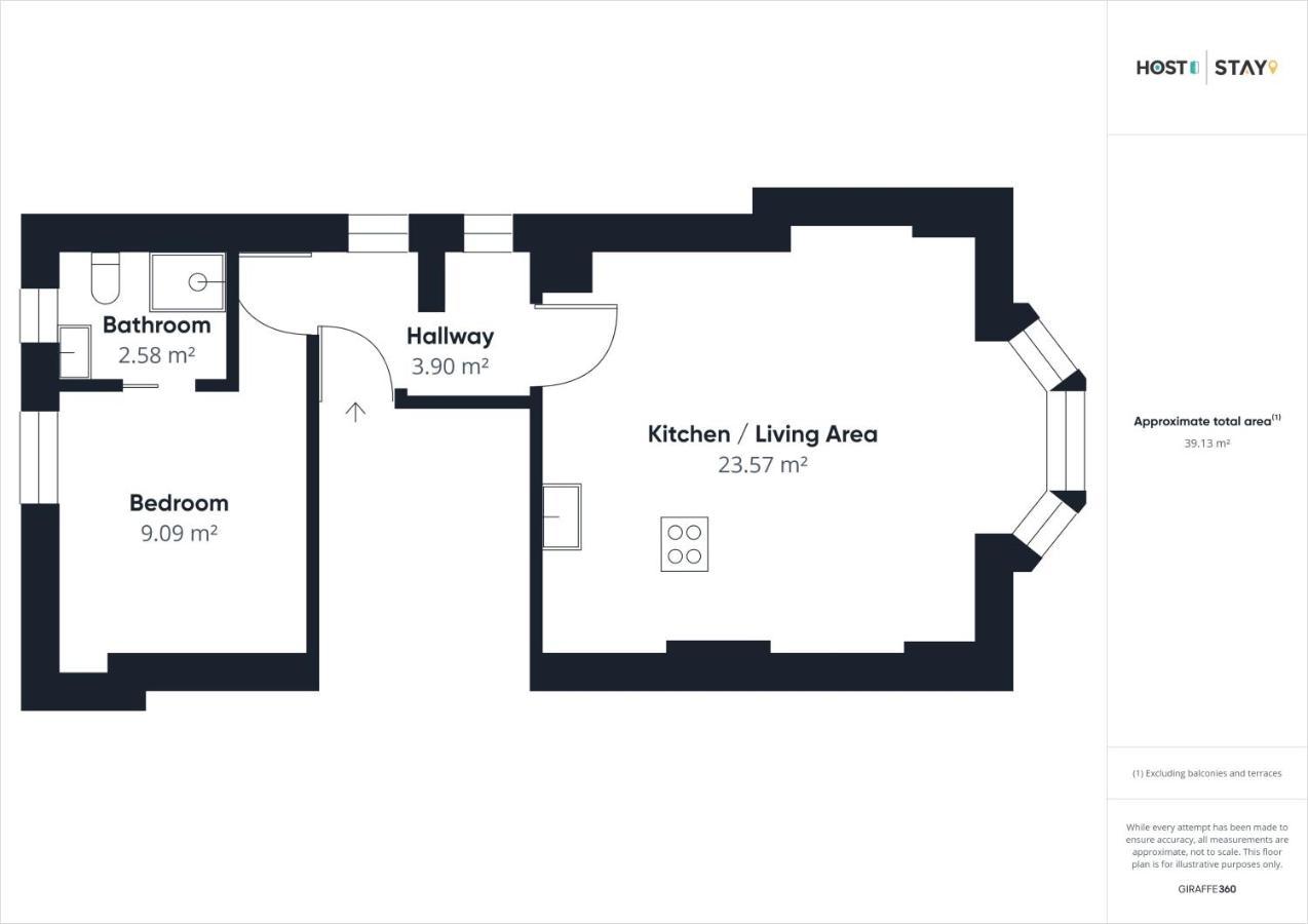 Host & Stay - Abbey Hus Whitby Zewnętrze zdjęcie